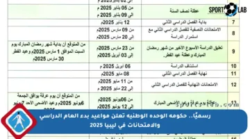رسميًا.. حكومة الوحدة الوطنية تعلن مواعيد بدء العام الدراسي والامتحانات في ليبيا 2025